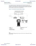 Preview for 43 page of Emerson Rosemount 4600 Reference Manual