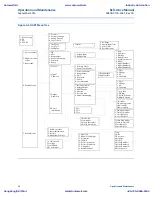 Preview for 44 page of Emerson Rosemount 4600 Reference Manual