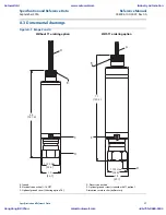 Preview for 63 page of Emerson Rosemount 4600 Reference Manual