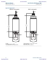 Preview for 64 page of Emerson Rosemount 4600 Reference Manual