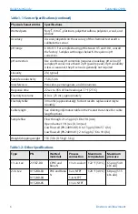 Preview for 6 page of Emerson Rosemount 499ACL-01 Quick Start Manual