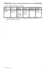 Preview for 7 page of Emerson Rosemount 499ACL-01 Quick Start Manual