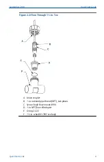 Preview for 9 page of Emerson Rosemount 499ACL-01 Quick Start Manual