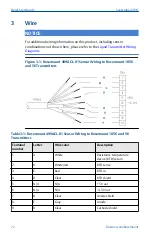 Preview for 12 page of Emerson Rosemount 499ACL-01 Quick Start Manual