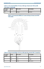 Preview for 13 page of Emerson Rosemount 499ACL-01 Quick Start Manual