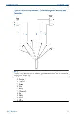 Preview for 15 page of Emerson Rosemount 499ACL-01 Quick Start Manual