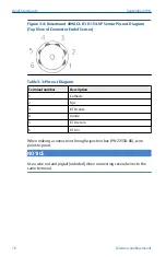 Preview for 16 page of Emerson Rosemount 499ACL-01 Quick Start Manual