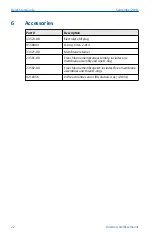 Preview for 22 page of Emerson Rosemount 499ACL-01 Quick Start Manual