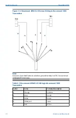 Предварительный просмотр 10 страницы Emerson Rosemount 499ACL-03 Quick Start Manual