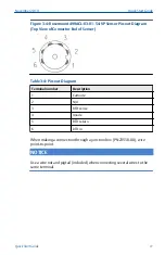 Предварительный просмотр 11 страницы Emerson Rosemount 499ACL-03 Quick Start Manual