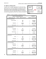 Preview for 42 page of Emerson ROSEMOUNT 5081-A Instruction Manual