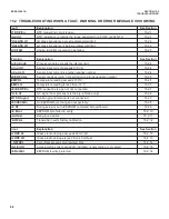 Preview for 104 page of Emerson ROSEMOUNT 5081-A Instruction Manual