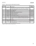 Preview for 123 page of Emerson ROSEMOUNT 5081-A Instruction Manual