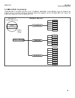 Preview for 47 page of Emerson Rosemount 5081-T Instruction Manual