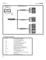 Preview for 48 page of Emerson Rosemount 5081-T Instruction Manual