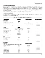 Preview for 49 page of Emerson Rosemount 5081-T Instruction Manual