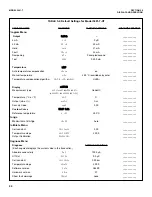 Preview for 50 page of Emerson Rosemount 5081-T Instruction Manual