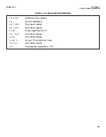 Preview for 55 page of Emerson Rosemount 5081-T Instruction Manual