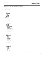 Preview for 67 page of Emerson Rosemount 5081-T Instruction Manual