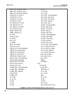 Preview for 74 page of Emerson Rosemount 5081-T Instruction Manual