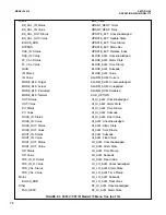 Preview for 76 page of Emerson Rosemount 5081-T Instruction Manual