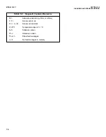 Preview for 82 page of Emerson Rosemount 5081-T Instruction Manual