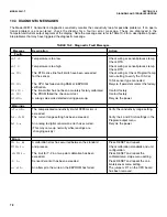 Preview for 84 page of Emerson Rosemount 5081-T Instruction Manual