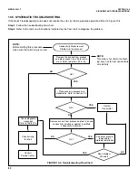 Preview for 86 page of Emerson Rosemount 5081-T Instruction Manual