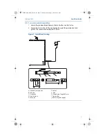 Preview for 7 page of Emerson Rosemount 520 Quick Start Manual