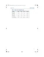 Preview for 9 page of Emerson Rosemount 520 Quick Start Manual