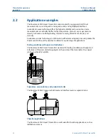 Предварительный просмотр 12 страницы Emerson Rosemount 5300 Series Reference Manual