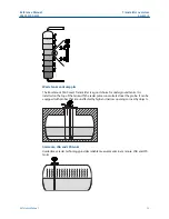 Предварительный просмотр 13 страницы Emerson Rosemount 5300 Series Reference Manual