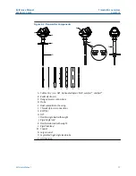 Предварительный просмотр 15 страницы Emerson Rosemount 5300 Series Reference Manual