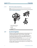 Предварительный просмотр 16 страницы Emerson Rosemount 5300 Series Reference Manual