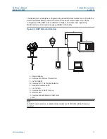 Preview for 17 page of Emerson Rosemount 5300 Series Reference Manual