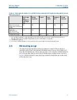 Preview for 21 page of Emerson Rosemount 5300 Series Reference Manual