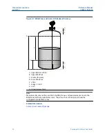 Preview for 22 page of Emerson Rosemount 5300 Series Reference Manual