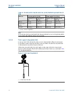 Preview for 32 page of Emerson Rosemount 5300 Series Reference Manual