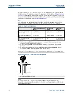 Preview for 34 page of Emerson Rosemount 5300 Series Reference Manual