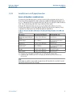 Preview for 35 page of Emerson Rosemount 5300 Series Reference Manual