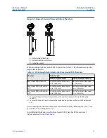 Preview for 37 page of Emerson Rosemount 5300 Series Reference Manual