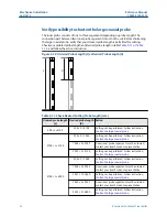 Preview for 52 page of Emerson Rosemount 5300 Series Reference Manual