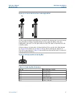 Предварительный просмотр 61 страницы Emerson Rosemount 5300 Series Reference Manual