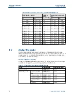 Предварительный просмотр 88 страницы Emerson Rosemount 5300 Series Reference Manual