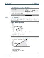 Предварительный просмотр 97 страницы Emerson Rosemount 5300 Series Reference Manual