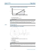 Предварительный просмотр 98 страницы Emerson Rosemount 5300 Series Reference Manual