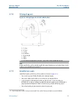 Предварительный просмотр 101 страницы Emerson Rosemount 5300 Series Reference Manual