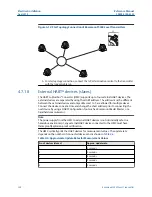 Предварительный просмотр 104 страницы Emerson Rosemount 5300 Series Reference Manual