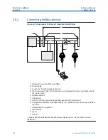 Предварительный просмотр 106 страницы Emerson Rosemount 5300 Series Reference Manual