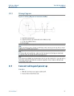 Предварительный просмотр 107 страницы Emerson Rosemount 5300 Series Reference Manual